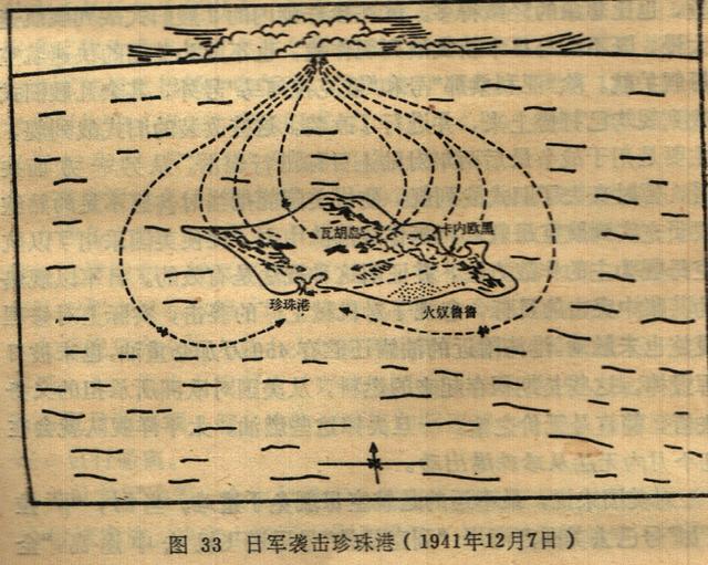 二战史卷四33：太平洋战争爆发