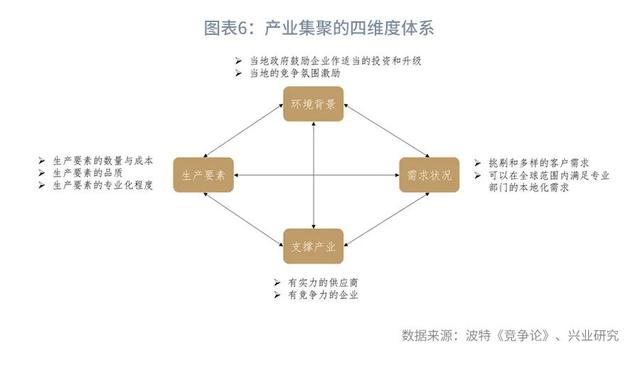 进击的“潮鞋”：产业集聚下的银企模式—“产业金融”系列之一