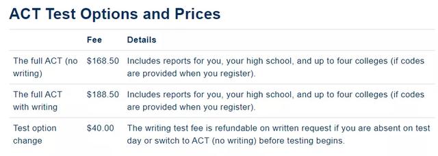 出国留学，ACT 和 SAT，我到底该怎么选？