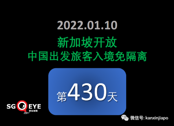 新加坡不同疫苗病死率首次曝光；又一新毒株诞生，德尔塔+奥密克戎双重特征