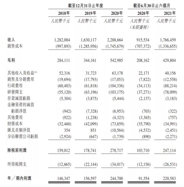 德盈控股、金力永磁申购分析