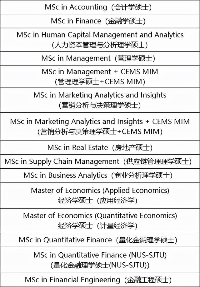 武汉新加坡留学申请：新加坡高校商科专业深度解析，留学必看