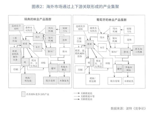 进击的“潮鞋”：产业集聚下的银企模式—“产业金融”系列之一