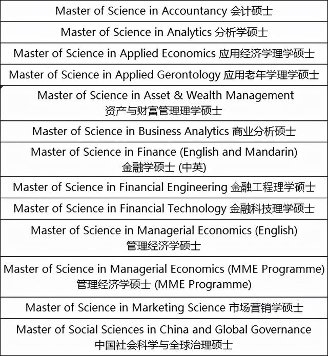 武汉新加坡留学申请：新加坡高校商科专业深度解析，留学必看