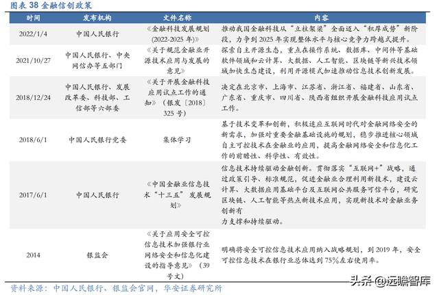 数字人民币促产业升级，广电运通：老树新芽，AI+城市助业务转型