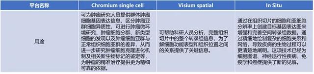 新鲜出炉！J.P.摩根大会火热进行中，热点一文看全