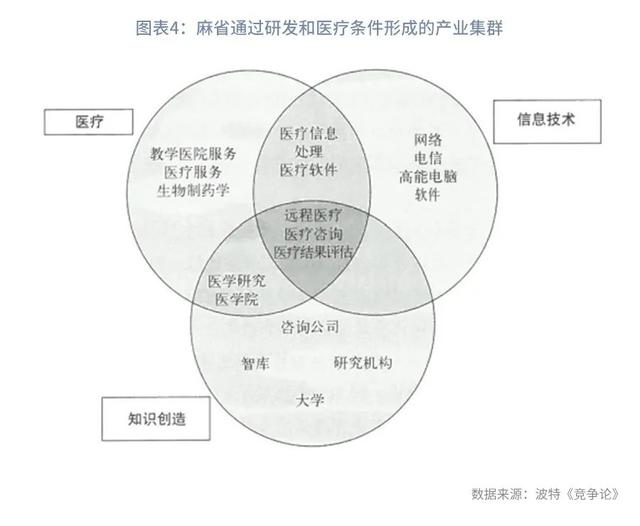 进击的“潮鞋”：产业集聚下的银企模式—“产业金融”系列之一