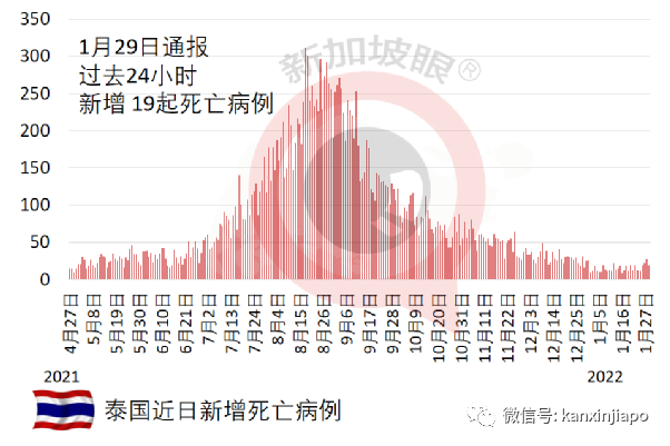 睡梦中失火，父母确诊冠病无嗅觉仍大睡，两岁男童“好热”救全家