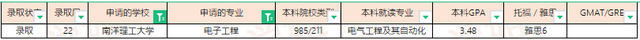 2022Fall新加坡大学offer汇总（更新至2022.1.20）