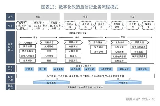 进击的“潮鞋”：产业集聚下的银企模式—“产业金融”系列之一