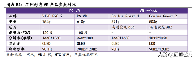 2022年电子行业：数字化浪潮加汽车智能化，硬科技万紫千红总是春