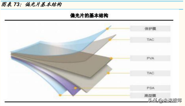 石化行业深度研究：石化大转型中的投资机会分析