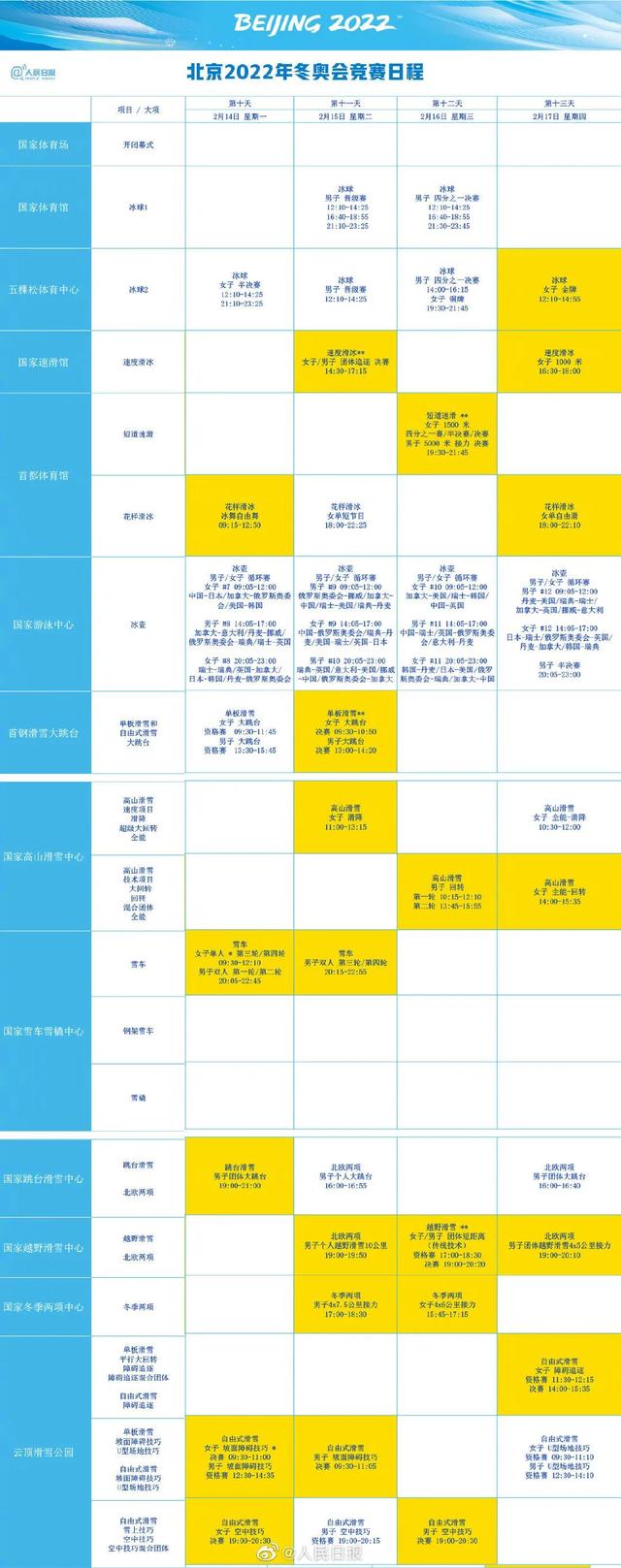 省政协十二届五次会议今日开幕 | 早安广东