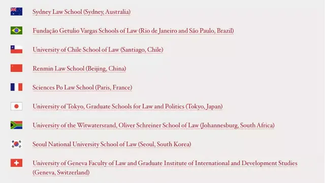 想读美国法学院，又想多看看世界？快来看这些海外学习项目