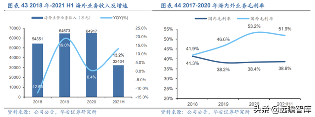 数字人民币促产业升级，广电运通：老树新芽，AI+城市助业务转型