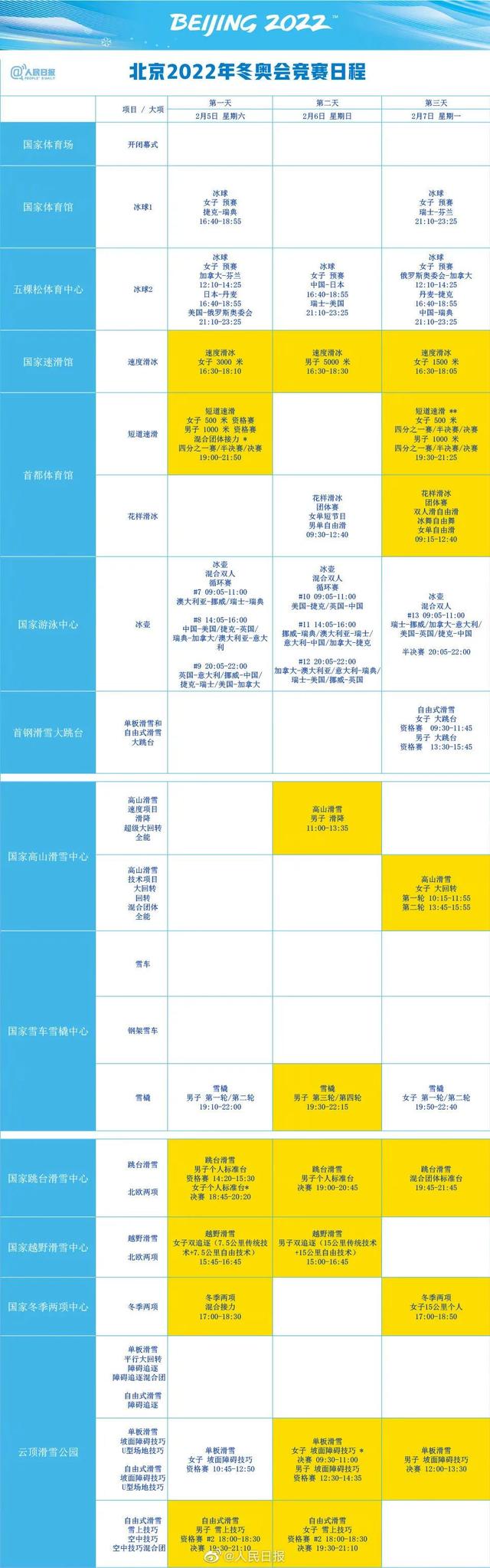 省政协十二届五次会议今日开幕 | 早安广东