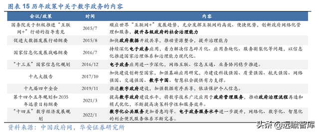 数字人民币促产业升级，广电运通：老树新芽，AI+城市助业务转型