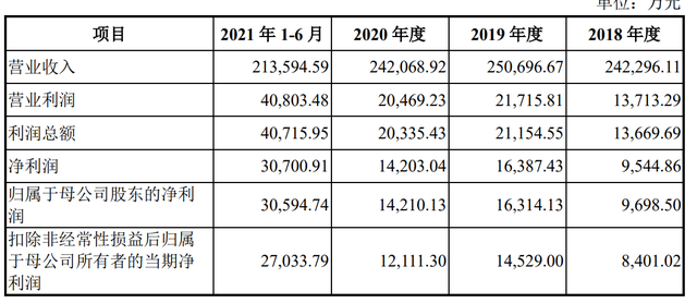 过会在即！嘉兴前公安副局长坐镇，摆在五芳斋面前的3座大山