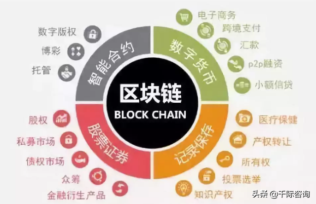 2021年数字货币行业发展研究报告