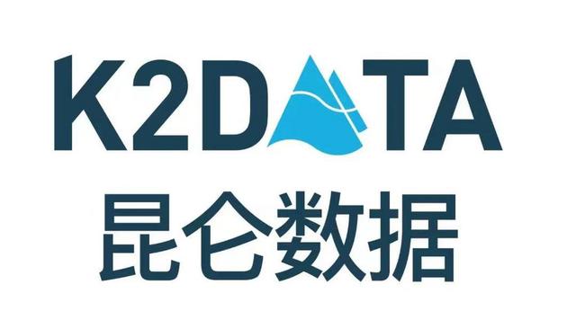 《2022中国数据智能产业图谱1.0版》重磅发布