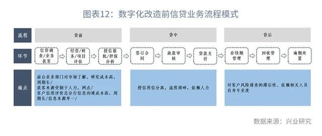 进击的“潮鞋”：产业集聚下的银企模式—“产业金融”系列之一