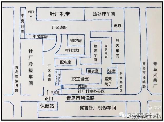 黯然消逝的青岛制针厂，创办于青岛的中国第一家制针企业