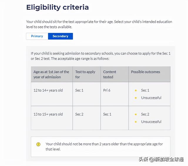 2022年第一个进入新加坡公立中小学的机会来了