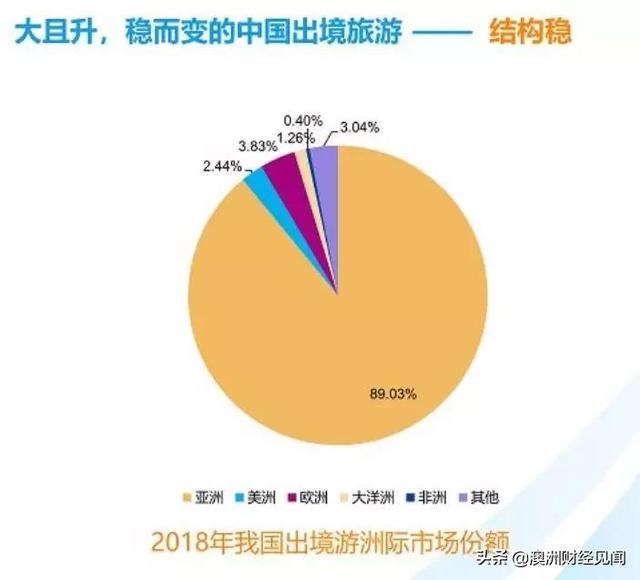 疯狂讨好中国人？亚洲各国打响春节游客争夺战