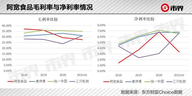 给李子柒们代工，一门难赚钱的生意