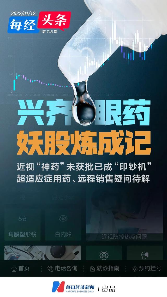 一款近视“神药”撑起十倍股：兴齐眼药绕道互联网提前收割未获批药物