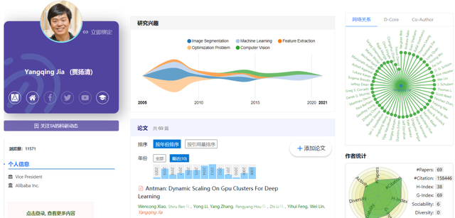 AMiner重磅发布：2022年人工智能全球最具影响力学者榜单AI 2000