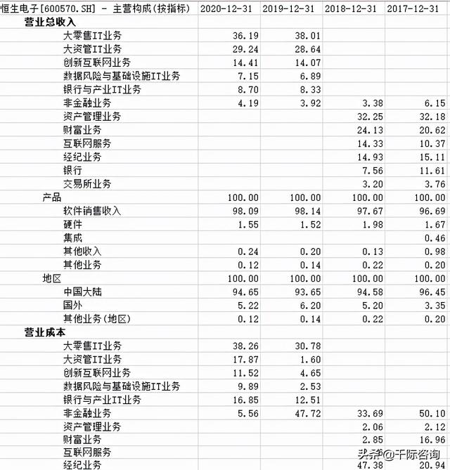 2021年数字货币行业发展研究报告