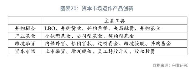 进击的“潮鞋”：产业集聚下的银企模式—“产业金融”系列之一