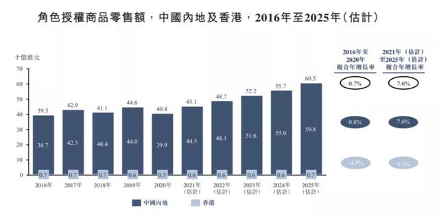 德盈控股、金力永磁申购分析