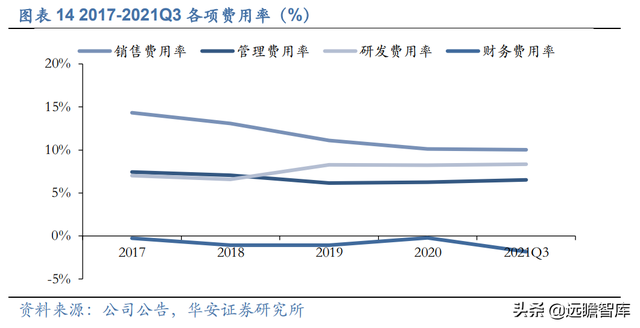 数字人民币促产业升级，广电运通：老树新芽，AI+城市助业务转型