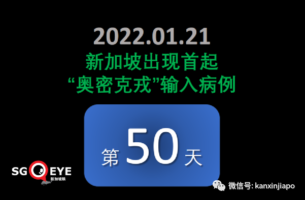 奥密克戎成新加坡主要冠病毒株