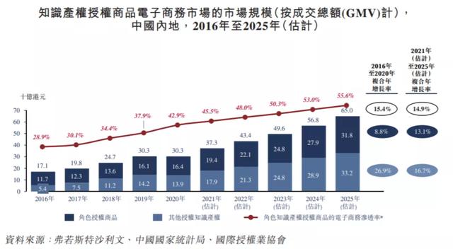 德盈控股、金力永磁申购分析