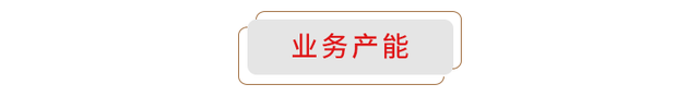 黄龙食品工业有限公司99.431%股权