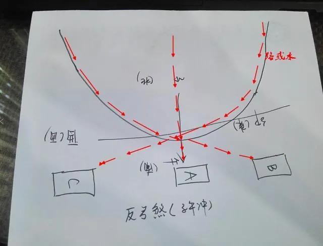 重庆沙滨路上的悬空道观后，藏着神秘岩葬群和荒废的豪宅