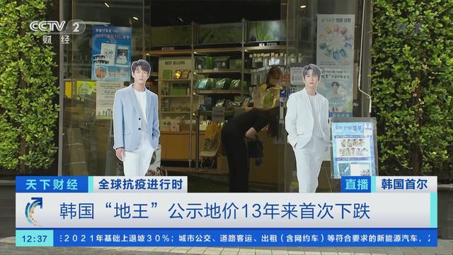 13年来首次下跌！韩国“地王”掉价了！昔日知名商圈，店铺接连关门！商家感叹前景迷茫...