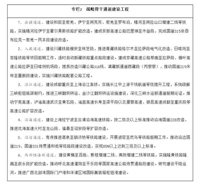 国务院印发《规划》：增强青岛等枢纽城市的国际门户作用