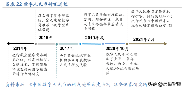 数字人民币促产业升级，广电运通：老树新芽，AI+城市助业务转型