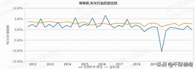 2021年数字货币行业发展研究报告