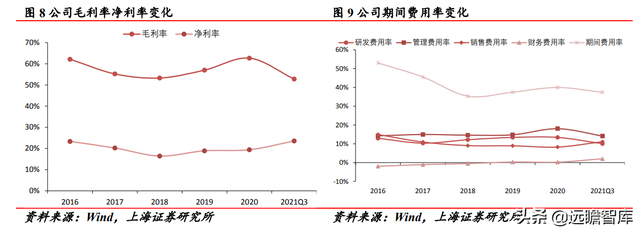 实现技术突破，光力科技：助力半导体划片机，实现国产商业化