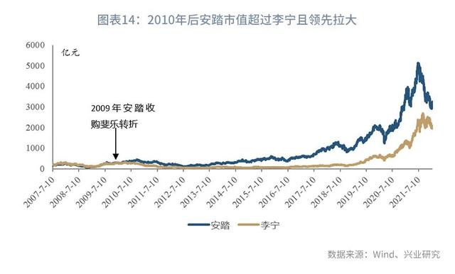 进击的“潮鞋”：产业集聚下的银企模式—“产业金融”系列之一