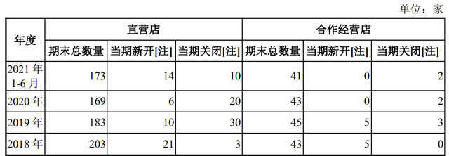 过会在即！嘉兴前公安副局长坐镇，摆在五芳斋面前的3座大山