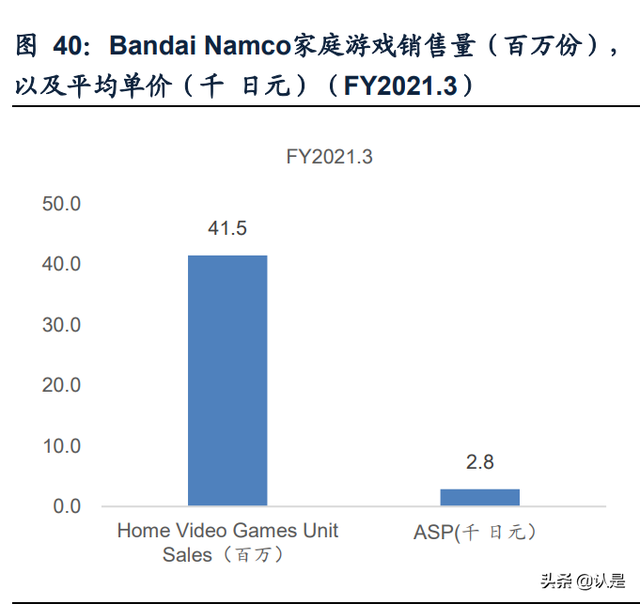 泡泡玛特研究报告：多维挖掘IP潜力，出海扬帆起航