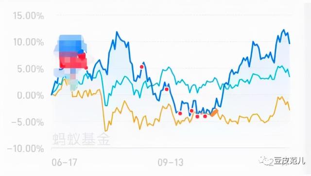 2021，React、Vue、Svelte、元宇宙领域发生了什么事？