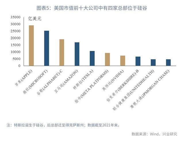 进击的“潮鞋”：产业集聚下的银企模式—“产业金融”系列之一