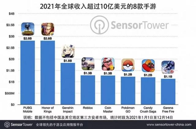 决策参考：华为的第五个IPO小赚20多亿；字节元宇宙公司浮出水面